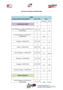 CAMPUS/CURSO/CONCORRÊNCIA