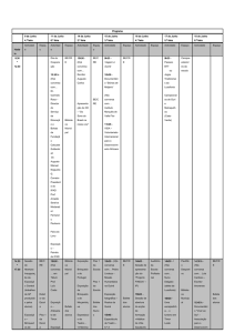 Programa 9 de Junho 4.ª feira 11 de Junho 6.ª feira 14 de Junho 2.ª