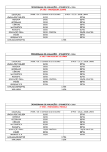 Cronograma de provas 2º Bim FundI 2016