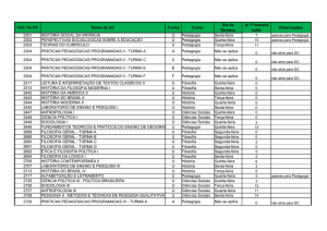 Cód. Da UC Nome da UC Turma Curso Dia da Semana p/ 1º