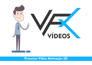 Processo Vídeo Animação 2D