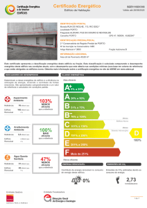 Certificado Energético