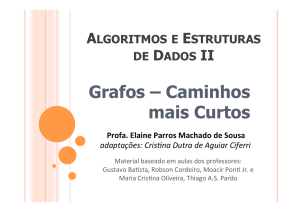 Grafos – Caminhos mais Curtos