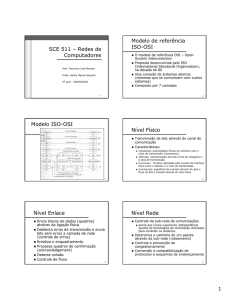 SCE 511 – Redes de Computadores Modelo de referência ISO