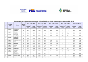 enade 2014 ueg e universidades goias