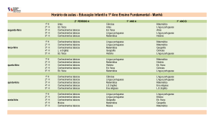 Horário de aulas - Educação Infantil e 1º Ano Ensino Fundamental