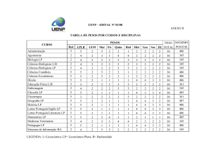 Anexos II e III - Tabela de pesos por cursos e disciplinas