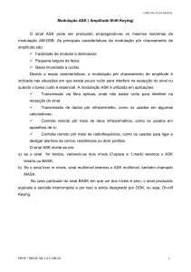 Modulação ASK ( Amplitude Shift Keying) O sinal ASK