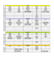 Segunda Terça Quarta Quinta Sexta Química LPLB Matemática