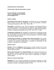 Classificação das Constituições - Prof. João Miguel da Luz Rivero