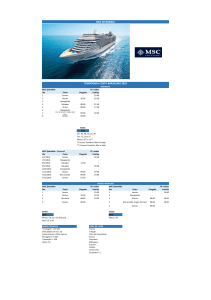 MSC SPLENDIDA TEMPORADA COSTA BRASILEIRA 2016