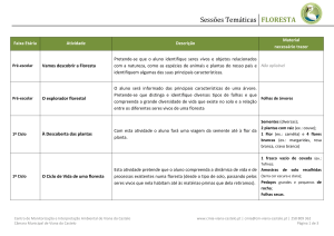 Sessões Temáticas FLORESTA