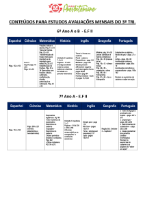 CONTEÚDOS PARA ESTUDOS AVALIAÇÕES MENSAIS DO 3º TRI.