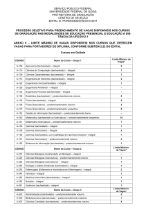 Anexo II - Limite Máximo de Vagas para