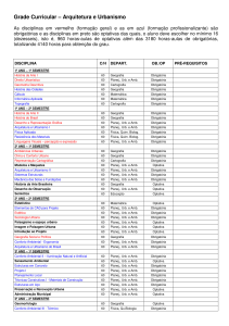 Grade Curricular – Arquitetura e Urbanismo - FCT