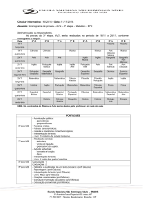 Cronograma de provas – AV2 – 3ª etapa – Matutino