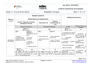 Ano letivo: 2016/2017 Critérios Específicos de Avaliação Curso: 3.º