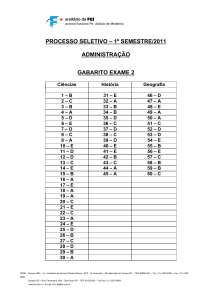 processo seletivo – 1º semestre/2011 administração