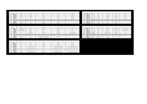 Integrado - Técnico em Informática / Manutenção - IFSP-PRC