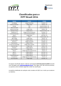 Classificados para o IYPT Brasil 2016