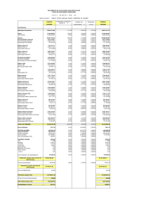 Cópia de HG Real Estate Posiçao de Fechamento