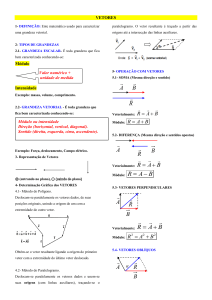 Apostila 1 | Vetores - liceu