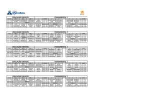 FUNDAMENTAL I EDUCAÇÃO INFANTIL FUNDAMENTAL I