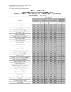 vestibular estadual 2015 universidade do estado do rio de janeiro