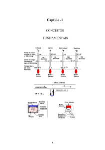 Apostila de Termodinâmica