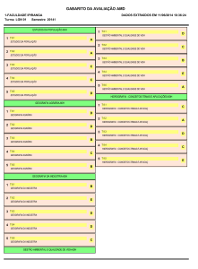 gabarito da avaliação amd