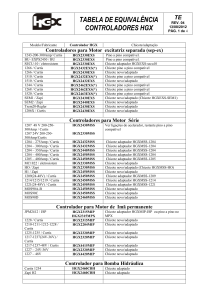TE - Tabela de Equivalência Controladores HGX