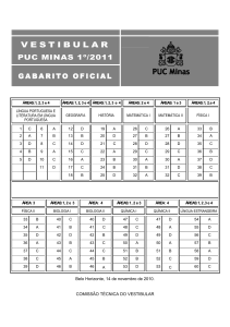 PUC-Minas - Vestibular 2011