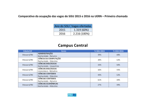 Comparativo da ocupação das vagas do SiSU 2015 e 2016