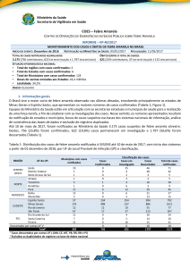 COES – Febre Amarela