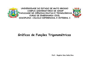 Gráficos de Funções Trigonométricas - 1 slide por