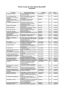 Lista dos selecionados