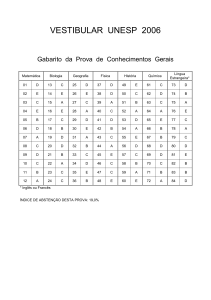 VESTIBULAR UNESP 2006