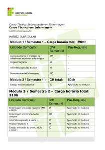 Módulo 1 / Semestre 1 – Carga horária total: 390ch Unidade