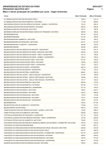 UNIVERSIDADE DO ESTADO DO PARÁ PROCESSO SELETIVO