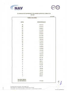 Tabela Salarial NAV