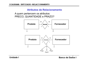 Atributos de Relacionamento A quem pertencem os atributos