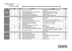 Relação de Contemplados com o Prêmio Funarte de Dança Klauss