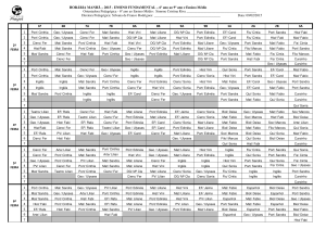 6ª 6B 7A 7B 8A 8B 9A 9B 1A 2A 2B 3A 2ª FEIRA 1 2 3 4 5 6 7 3ª