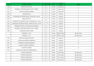 Código Unidade Curricular Turno Turma Curso Dia da