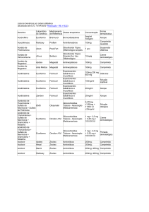 Lista de Genéricos por ordem alfabética