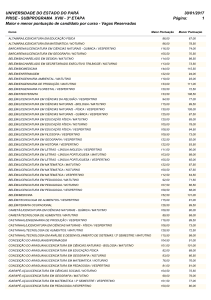 3ª ETAPA 30/01/2017 Maior e menor pontuação de candidato por cur