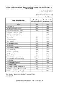 13,4 12,7 517 Francês (continuação