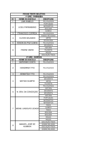 n.º nome da escola disciplina 1 lima rabelo 3 francisco correia 5