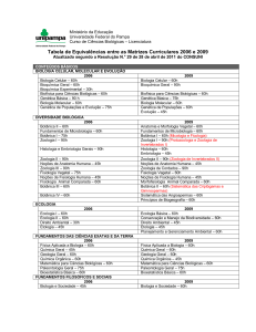 Tabela de Equivalências entre as Matrizes Curriculares 2006 e 2009