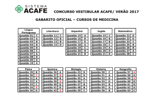 CONCURSO VESTIBULAR ACAFE/ VERÃO 2017 GABARITO